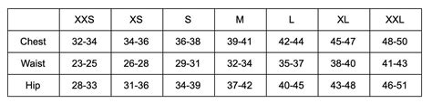 The Definitive Clothing sizing guide 